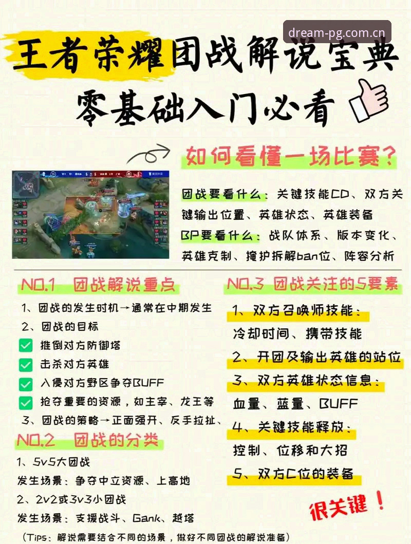 掌握PG电子游戏免费试玩对比的实用技巧：从新手到达人的关键步骤