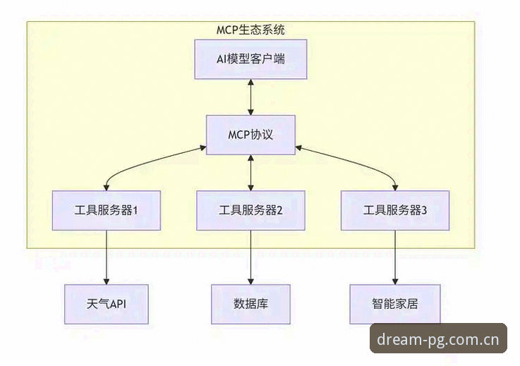 2026PG游戏电子平台全面解析：技术架构、用户体验与价值评估