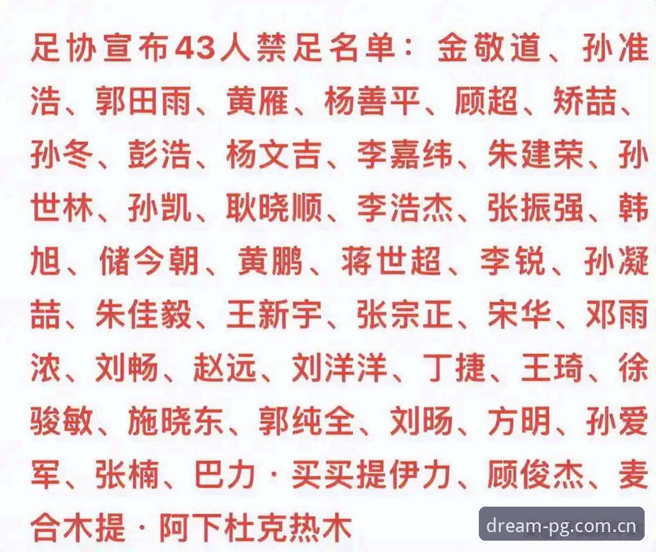 中国足球反腐风暴全面评测：从PG游戏平台视角看足协第三批禁足名单的深度解析